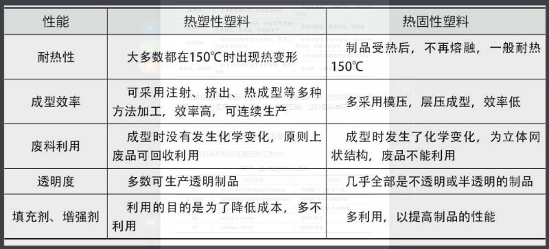 塑料盒 塑料盒