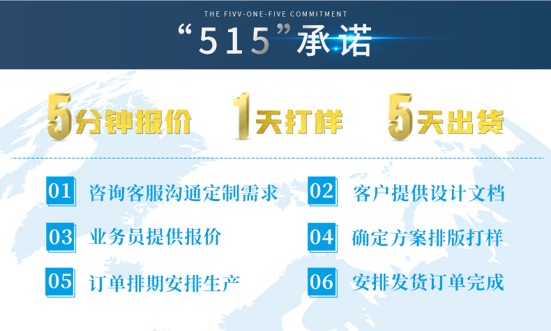萬利科技 萬利科技